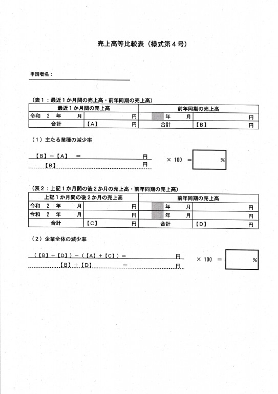 コロナ融資